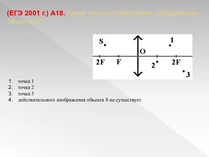 (ЕГЭ 2001 г.) А18. Какая точка соответствует изображению объекта S? точка