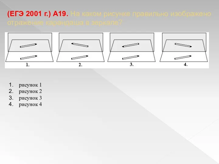 (ЕГЭ 2001 г.) А19. На каком рисунке правильно изображено отражение карандаша