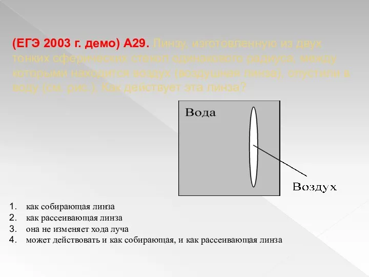 (ЕГЭ 2003 г. демо) А29. Линзу, изготовленную из двух тонких сферических