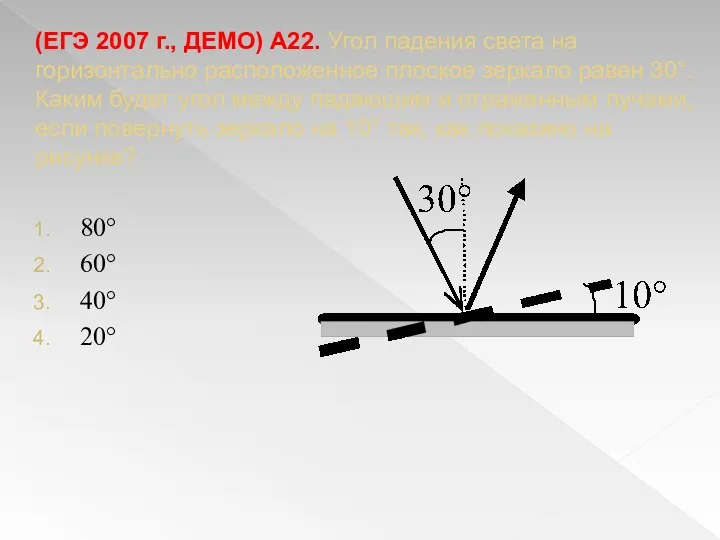 (ЕГЭ 2007 г., ДЕМО) А22. Угол падения света на горизонтально расположенное