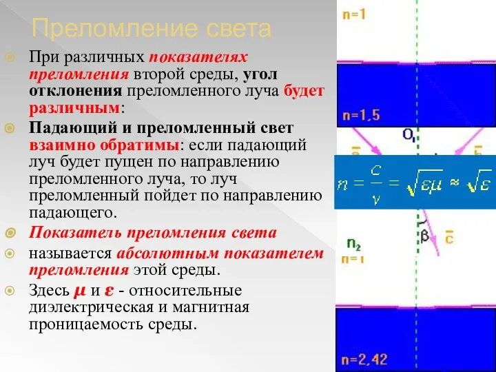 Преломление света При различных показателях преломления второй среды, угол отклонения преломленного