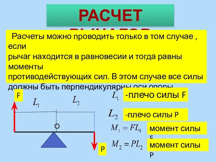 РАСЧЕТ РЫЧАГОВ Расчеты можно проводить только в том случае , если