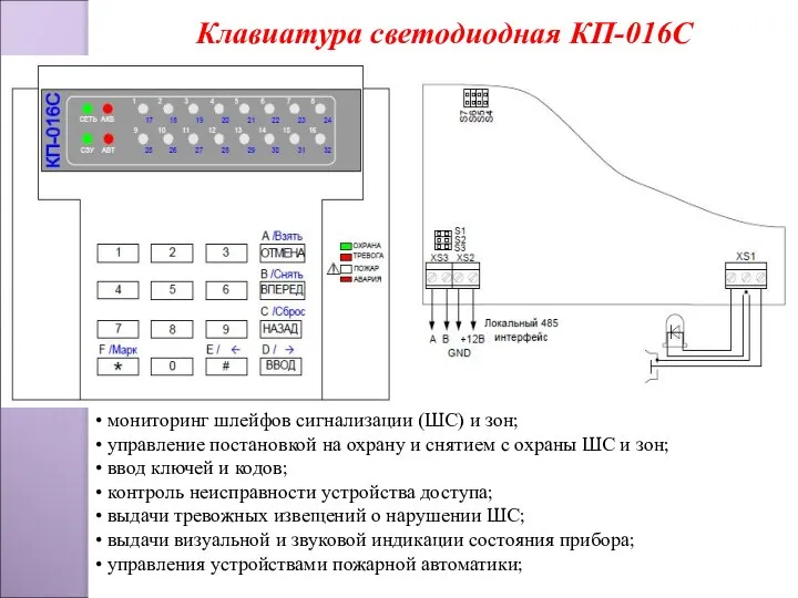 Клавиатура светодиодная КП-016С • мониторинг шлейфов сигнализации (ШС) и зон; •