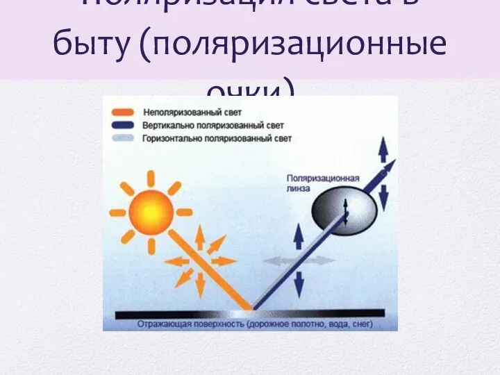 Поляризация света в быту (поляризационные очки)