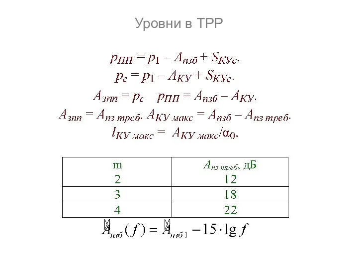 Уровни в ТРР