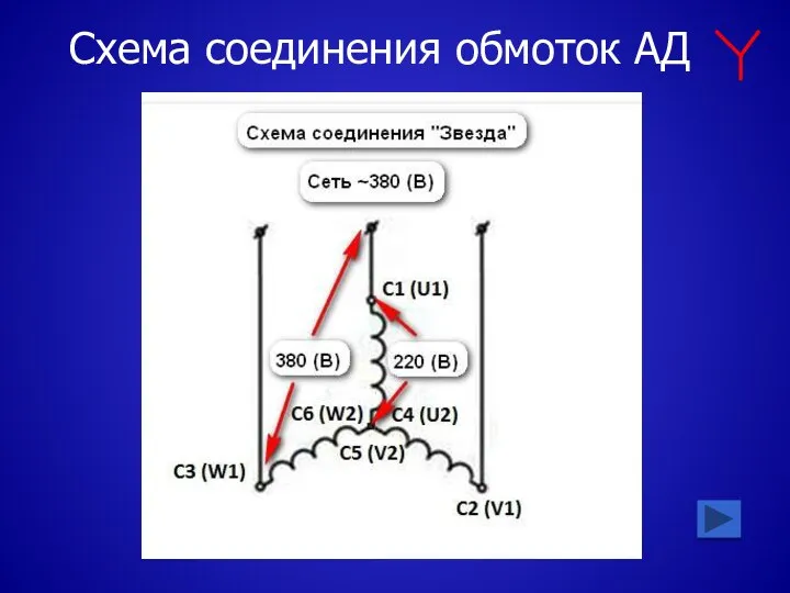 Схема соединения обмоток АД