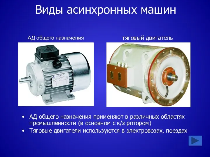 Виды асинхронных машин АД общего назначения применяют в различных областях промышленности