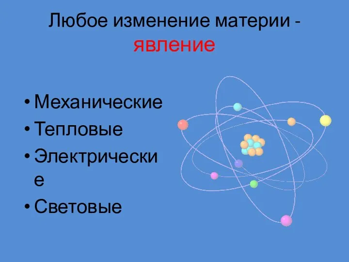 Любое изменение материи - явление Механические Тепловые Электрические Световые