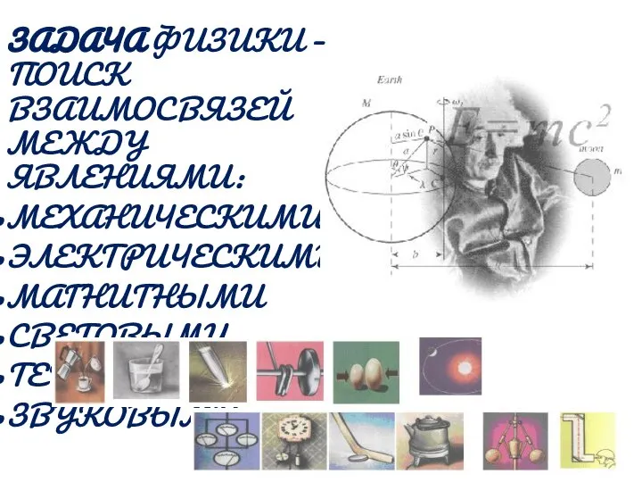 ЗАДАЧА ФИЗИКИ – ПОИСК ВЗАИМОСВЯЗЕЙ МЕЖДУ ЯВЛЕНИЯМИ: МЕХАНИЧЕСКИМИ ЭЛЕКТРИЧЕСКИМИ МАГНИТНЫМИ СВЕТОВЫМИ ТЕПЛОВЫМИ ЗВУКОВЫМИ