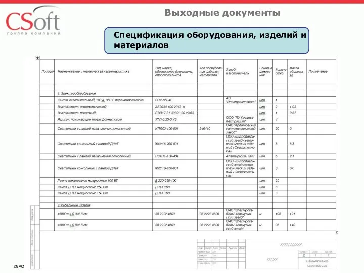 ©ЗАО «СиСофт» Выходные документы Спецификация оборудования, изделий и материалов