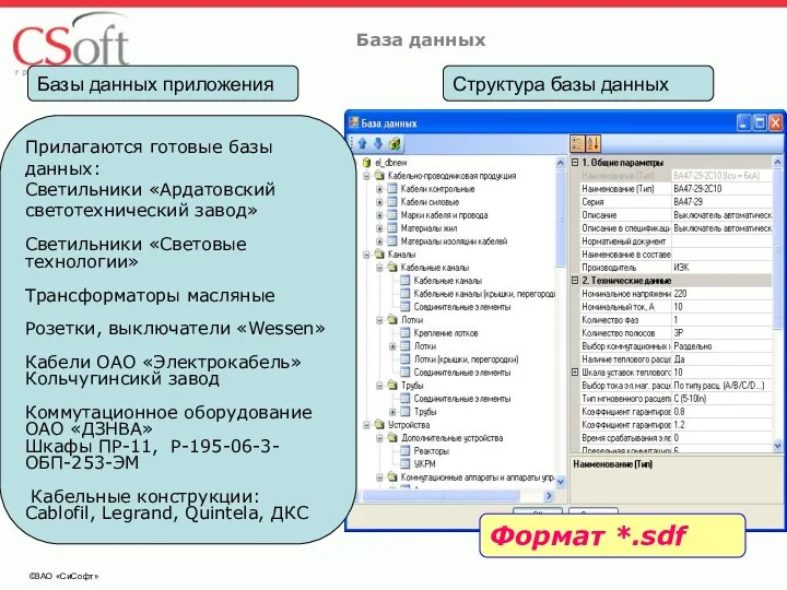 ©ЗАО «СиСофт» База данных Базы данных приложения Структура базы данных Формат