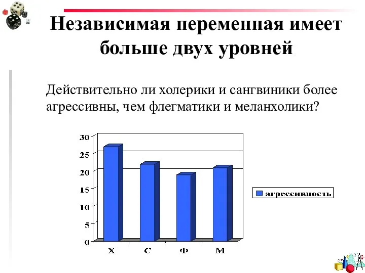 Независимая переменная имеет больше двух уровней Действительно ли холерики и сангвиники