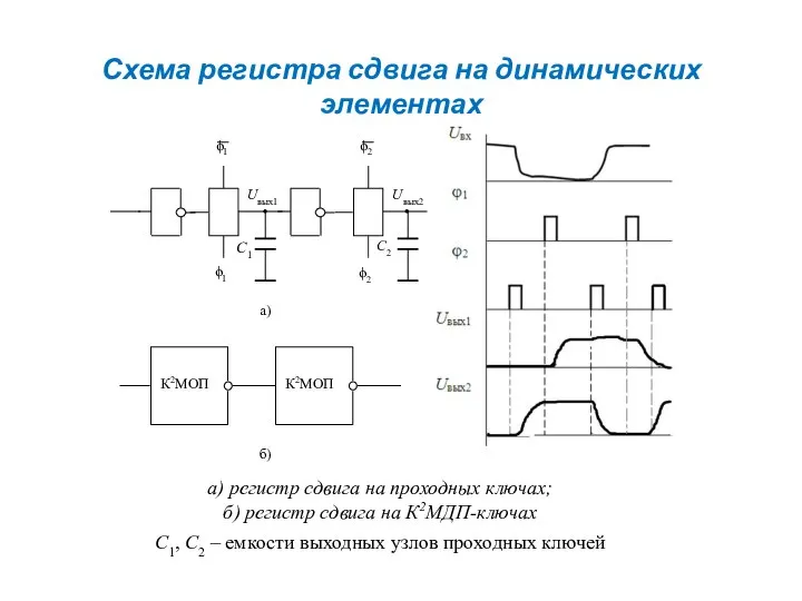 Схема регистра сдвига на динамических элементах