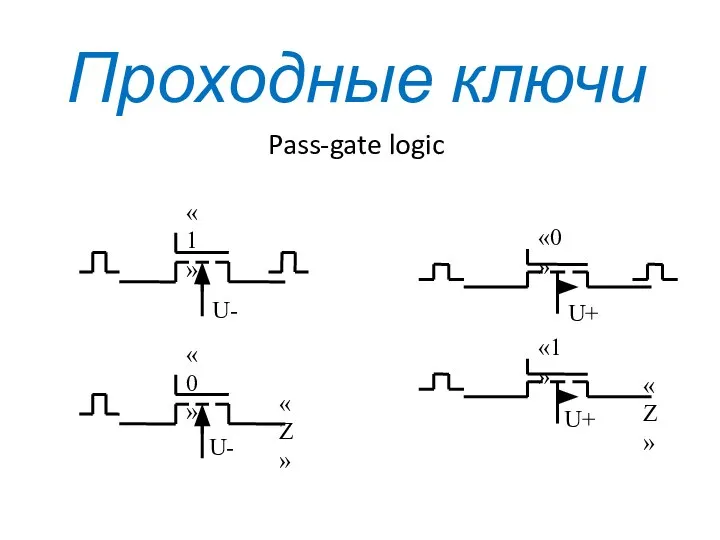 Проходные ключи Pass-gate logic