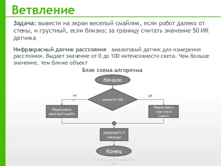 Ветвление Задача: вывести на экран веселый смайлик, если робот далеко от