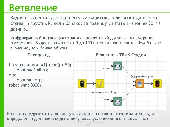 Ветвление Псевдокод if (robot.sensor.[A1].read() > 50) robot.sadSmile(); else robot.smile(); robot.wait(3000); Решение