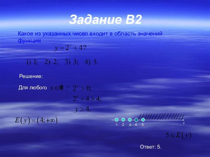 Задание В2 Какое из указанных чисел входит в область значений функции