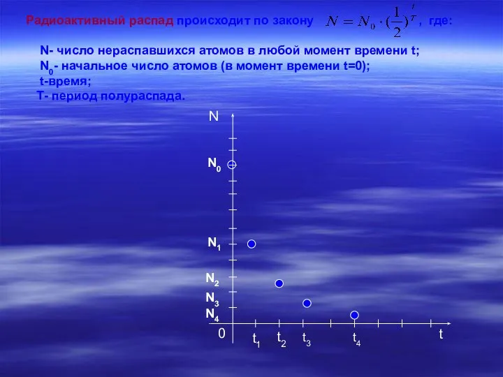 Радиоактивный распад происходит по закону , где: N- число нераспавшихся атомов