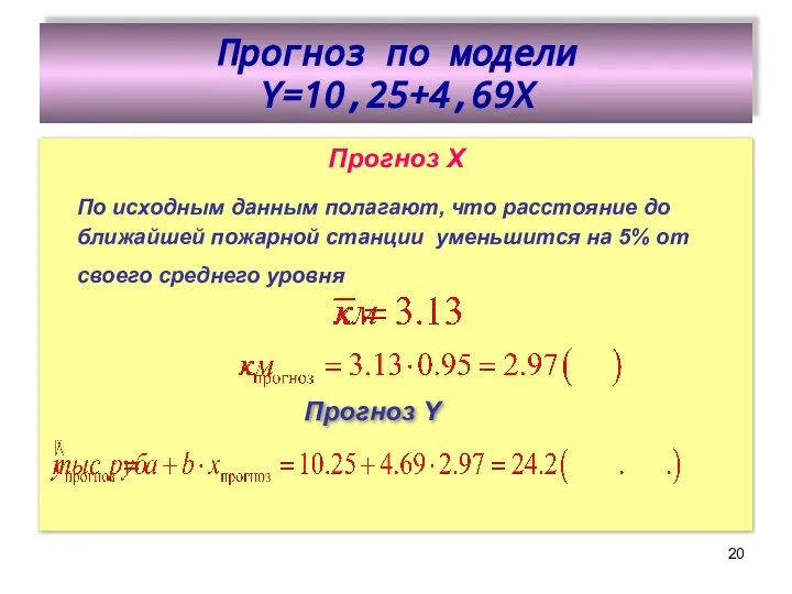 Прогноз по модели Y=10,25+4,69X Прогноз Х По исходным данным полагают, что