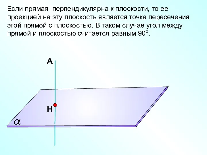 Если прямая перпендикулярна к плоскости, то ее проекцией на эту плоскость