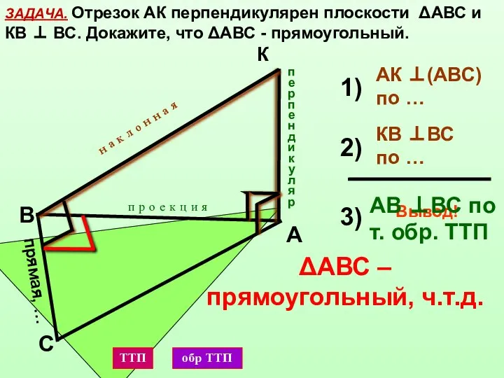 ЗАДАЧА. Отрезок АК перпендикулярен плоскости ΔАВС и КВ ⊥ ВС. Докажите,