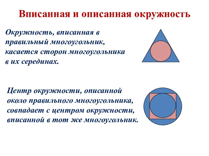 Окружность, вписанная в правильный многоугольник, касается сторон многоугольника в их серединах.