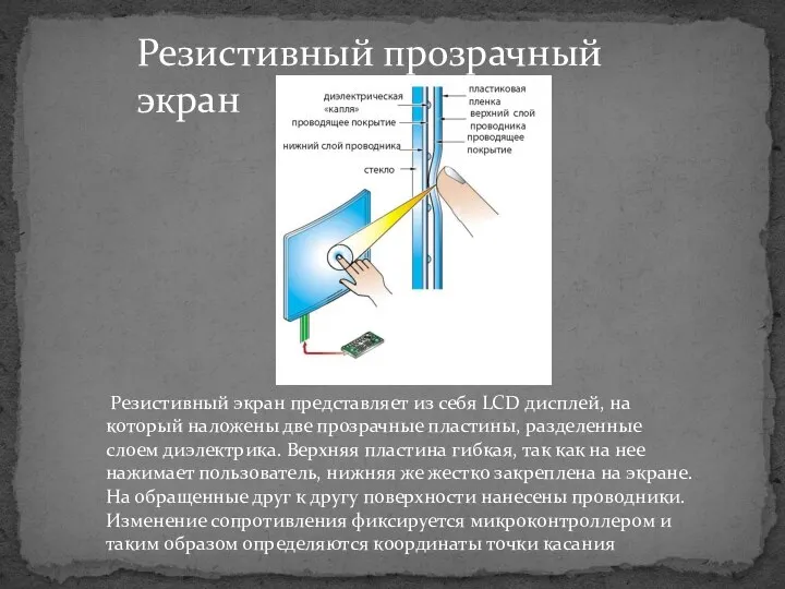 Резистивный экран представляет из себя LCD дисплей, на который наложены две