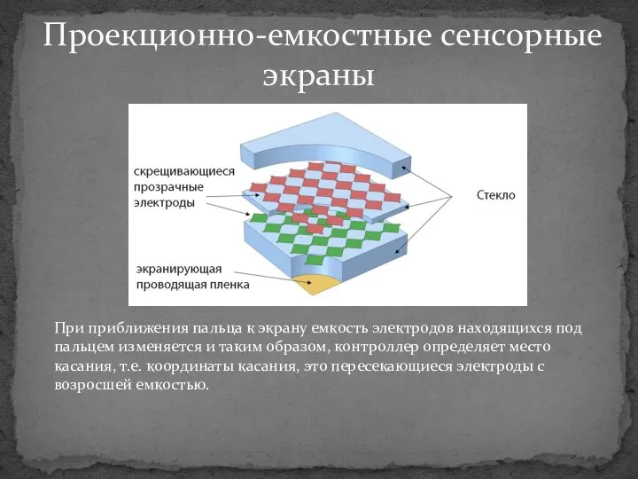 Проекционно-емкостные сенсорные экраны При приближения пальца к экрану емкость электродов находящихся