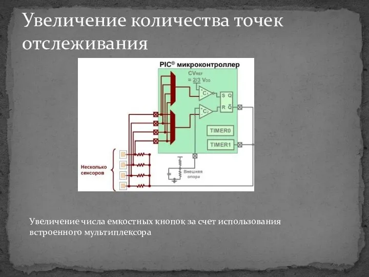 Увеличение количества точек отслеживания Увеличение числа емкостных кнопок за счет использования встроенного мультиплексора