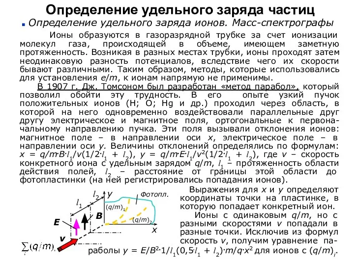 Определение удельного заряда частиц Определение удельного заряда ионов. Масс-спектрографы Ионы образуются