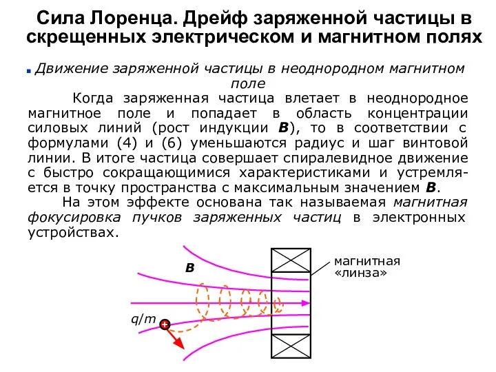 Сила Лоренца. Дрейф заряженной частицы в скрещенных электрическом и магнитном полях