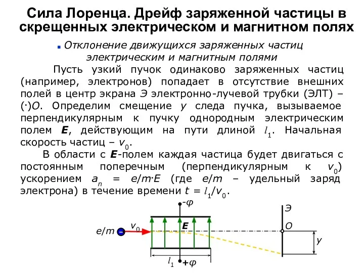 Сила Лоренца. Дрейф заряженной частицы в скрещенных электрическом и магнитном полях