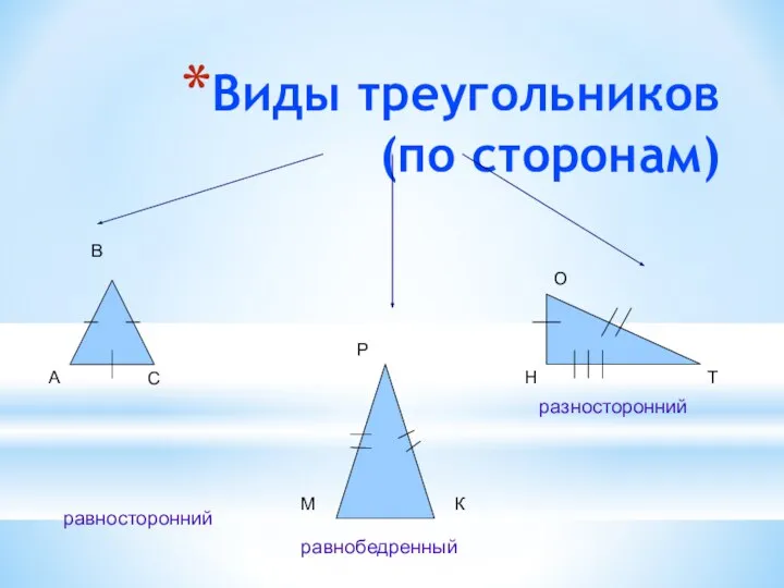 Виды треугольников (по сторонам)‏ равносторонний равнобедренный разносторонний А В С М Р К Н О Т