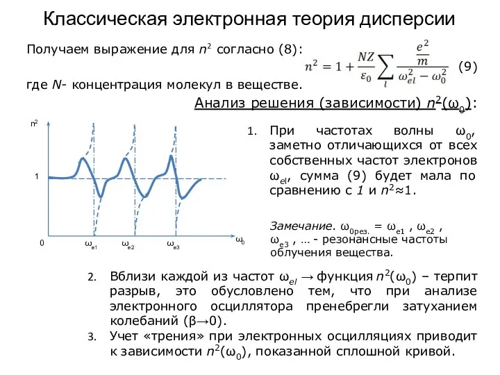 Классическая электронная теория дисперсии Получаем выражение для n2 согласно (8): (9)