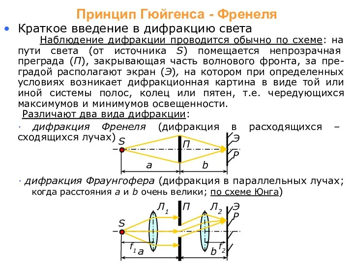 Краткое введение в дифракцию света Наблюдение дифракции проводится обычно по схеме: