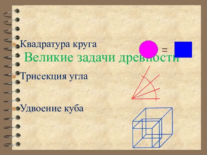 Великие задачи древности Квадратура круга Трисекция угла Удвоение куба