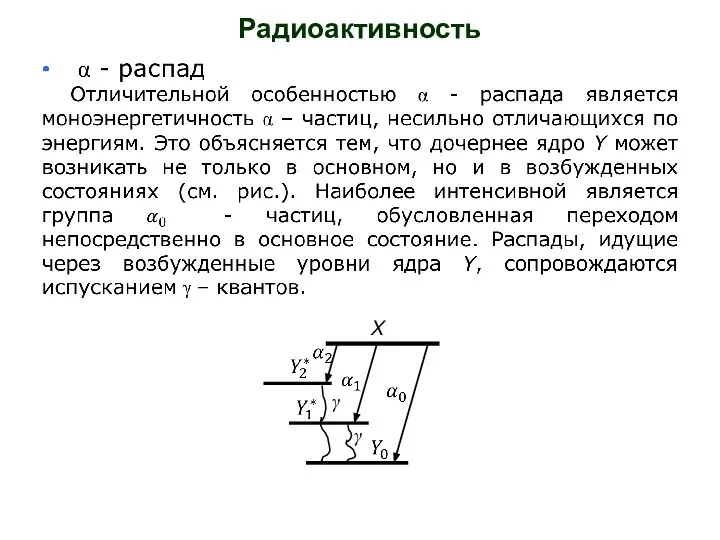 Радиоактивность