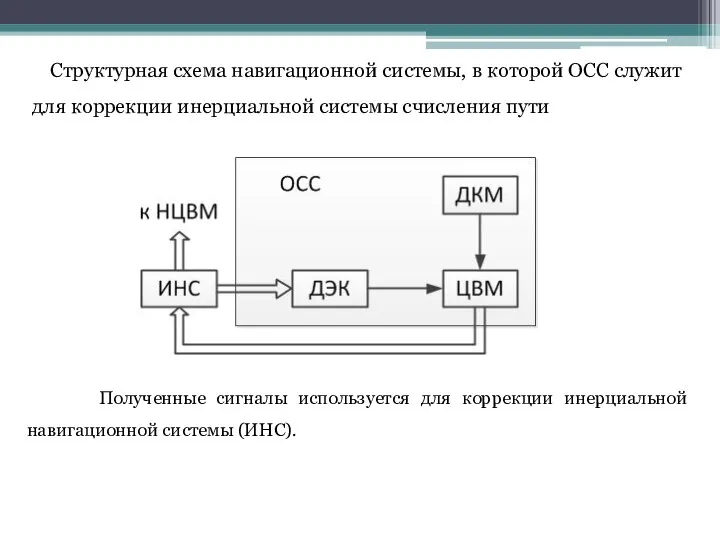 Структурная схема навигационной системы, в которой ОСС служит для коррекции инерциальной