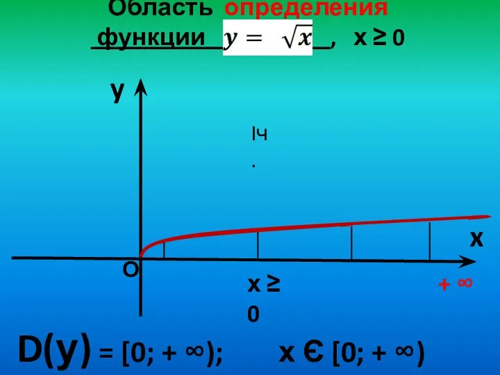 Область определения функции , х ≥ 0 y x D(у) =