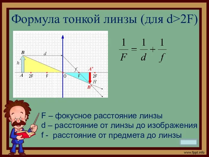 Формула тонкой линзы (для d>2F) F – фокусное расстояние линзы d