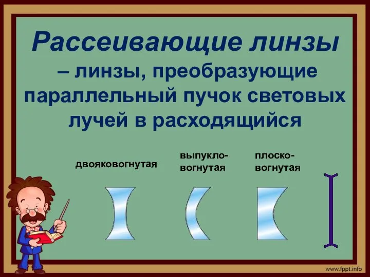 Рассеивающие линзы – линзы, преобразующие параллельный пучок световых лучей в расходящийся двояковогнутая выпукло-вогнутая плоско-вогнутая