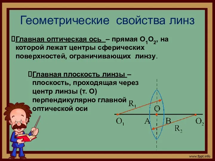 Геометрические свойства линз Главная оптическая ось – прямая О1О2, на которой