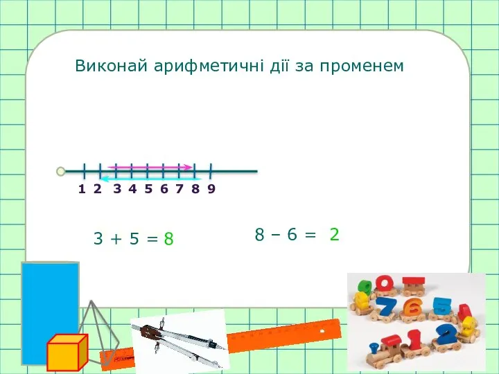 Виконай арифметичні дії за променем 1 2 3 4 5 6