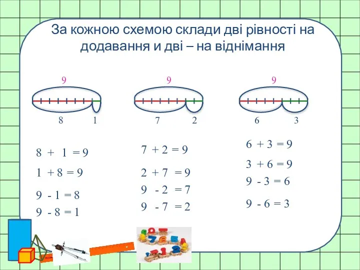 За кожною схемою склади дві рівності на додавання и дві –