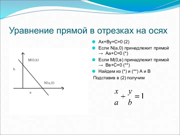 Уравнение прямой в отрезках на осях Ах+Ву+С=0 (2) Если N(а,0) принадлежит