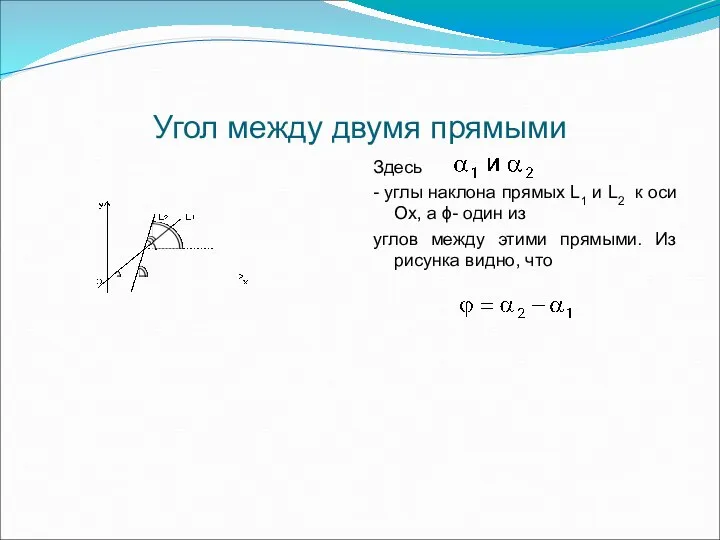 Угол между двумя прямыми Здесь - углы наклона прямых L1 и