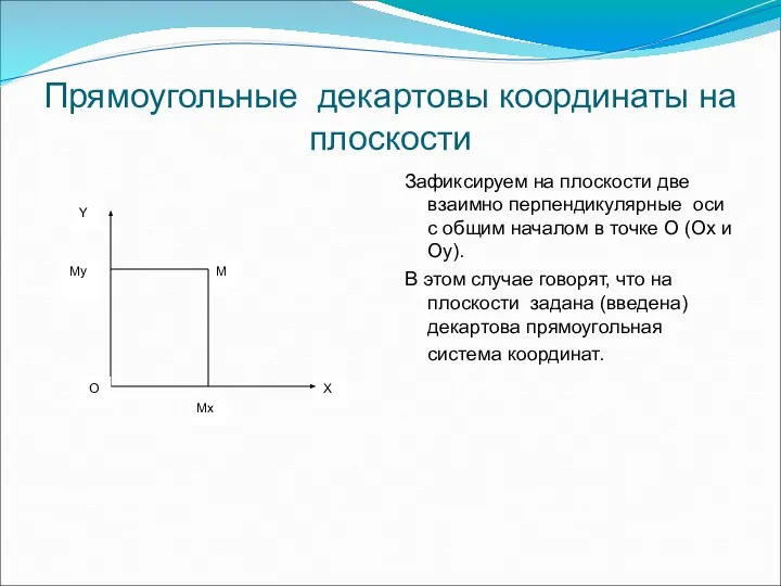 Прямоугольные декартовы координаты на плоскости Зафиксируем на плоскости две взаимно перпендикулярные