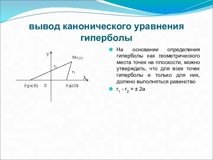 вывод канонического уравнения гиперболы На основании определения гиперболы как геометрического места