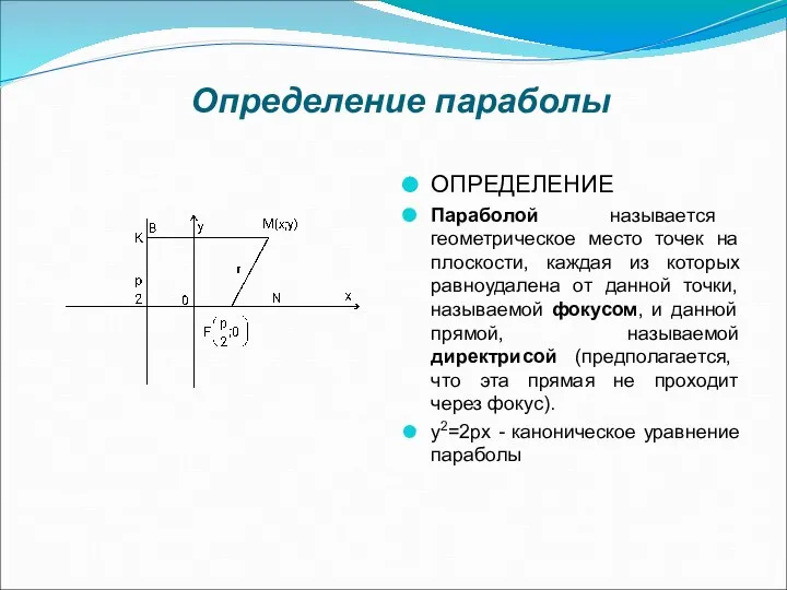 Определение параболы ОПРЕДЕЛЕНИЕ Параболой называется геометрическое место точек на плоскости, каждая