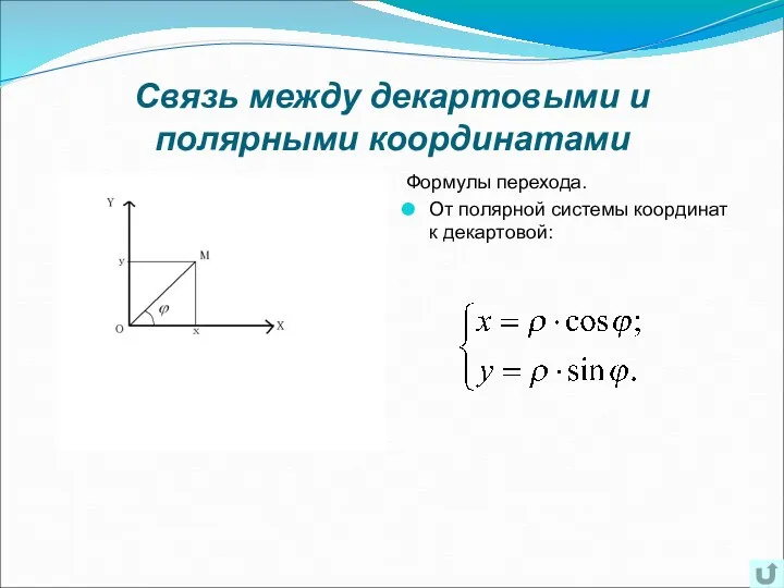 Связь между декартовыми и полярными координатами Формулы перехода. От полярной системы координат к декартовой: